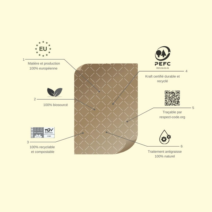 BioPaper Leaf personnalisable - Papier d’emballage anti-humidité / anti-gras